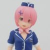 Ram Welcome to Lugnica Airlines SPM Figure (4)
