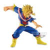 All Might Special BFC Academy Figure (4)