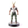All Might Casual Wear My Hero Academia First 4 Figures PVC Statue Figure (24)