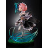 Ram ReZero Starting Life in Aother World Battle with Roswaal Ver.17 Scale Figure (1)