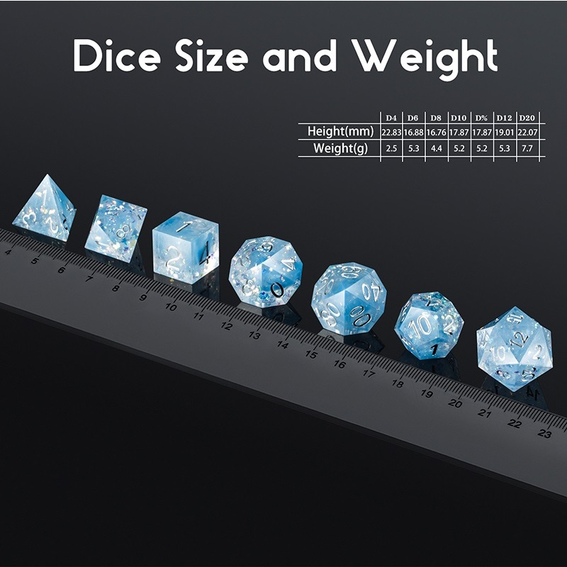Frozen Sharp Edge 7-Piece Dice Set (1)