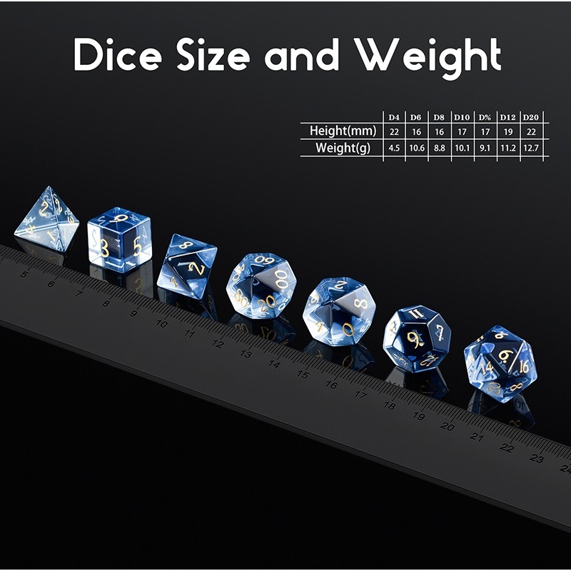 Sapphire Zircon Gemstone 7-Piece Dice Set (1)
