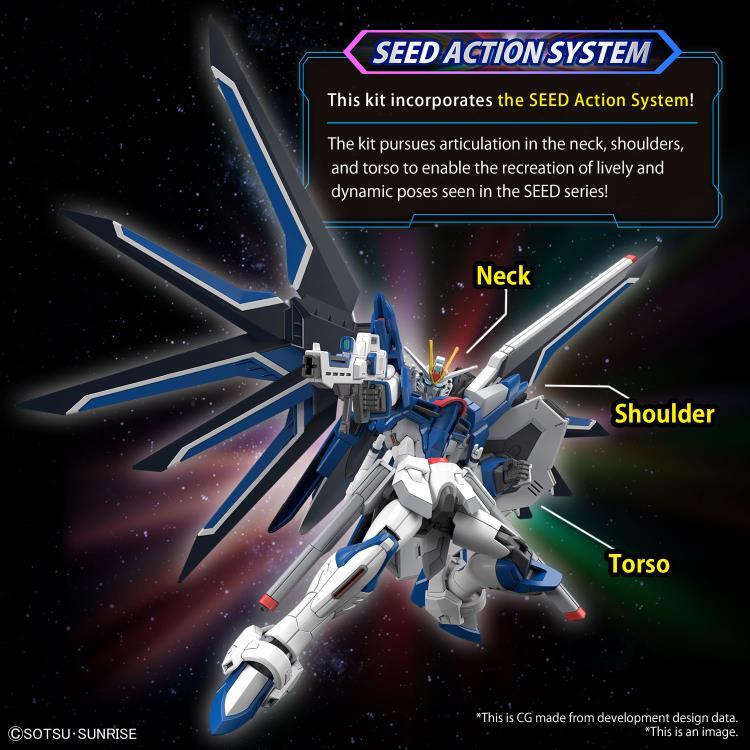 Rising Freedom Gundam Mobile Suit Gundam SEED Freedom HGGS 1144 Scale Model Kit (1)